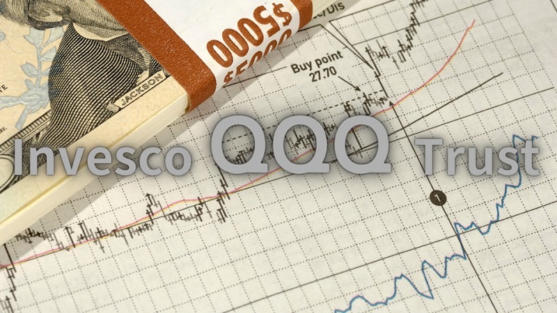 Analysis of QQQ and SPY ETFs - ultima markets