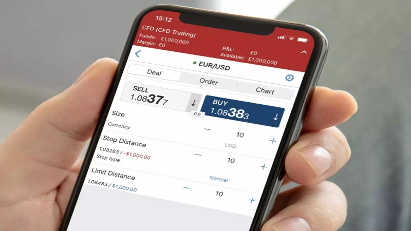 cfd trading uk - ultima markets
