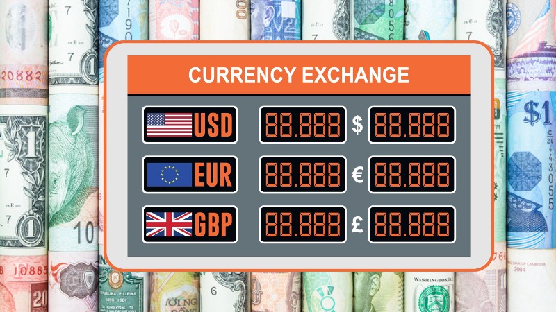 how is foreign exchange rate determined in the UK forex market - ultima markets