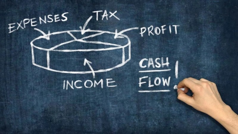 Investing cash flow breakdown - ultima markets