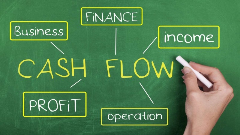 Cash Flow Statement overview - ultima markets