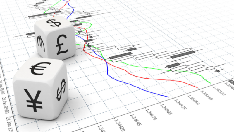 mitigating transaction exposure - ultima markets