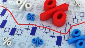 What is ZIRP policy chart - ultima markets