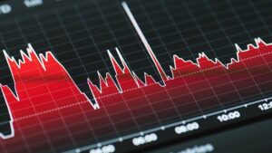 zero interest rate policy explained - chart analysis