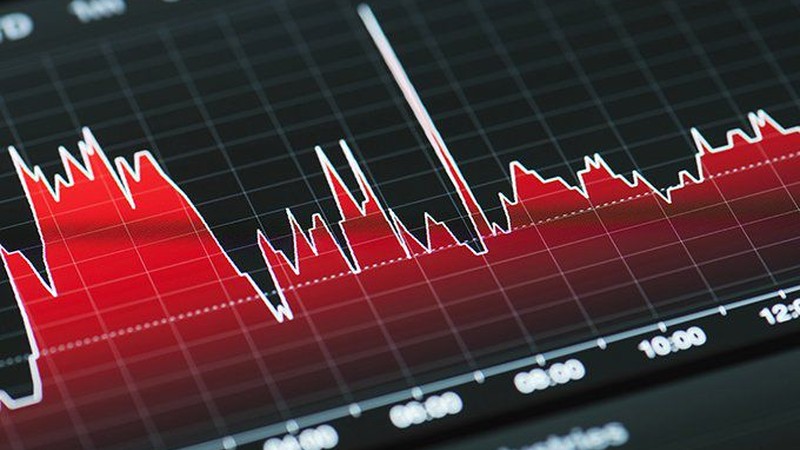 zero interest rate policy explained - chart analysis