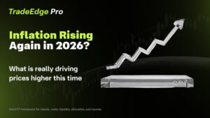 why is inflation rising again in 2026