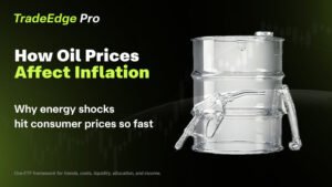 how oil prices affect inflation in 2026