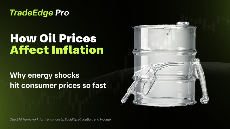 how oil prices affect inflation in 2026