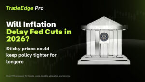 How an Oil Shock Affects Inflation: A UK Trader's Guide for 2026