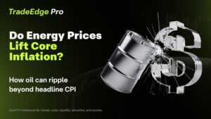 current inflation rate in the US 2026