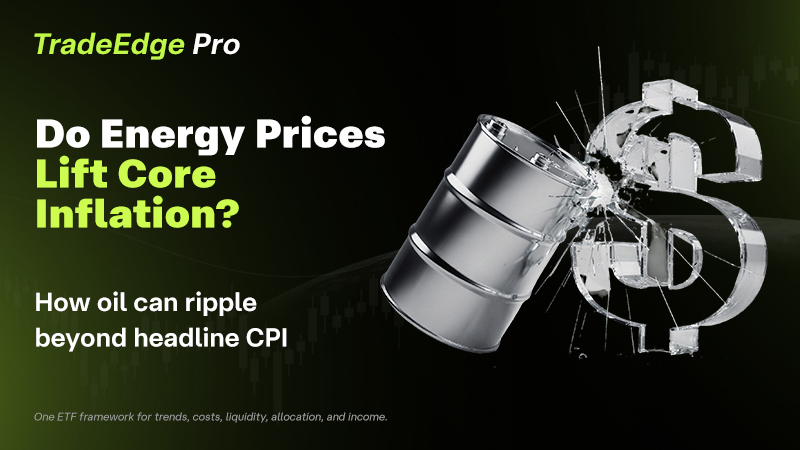 current inflation rate in the US 2026