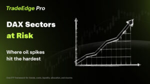 Which DAX Sectors Are Most Vulnerable to Oil Spikes? A 2026 Guide