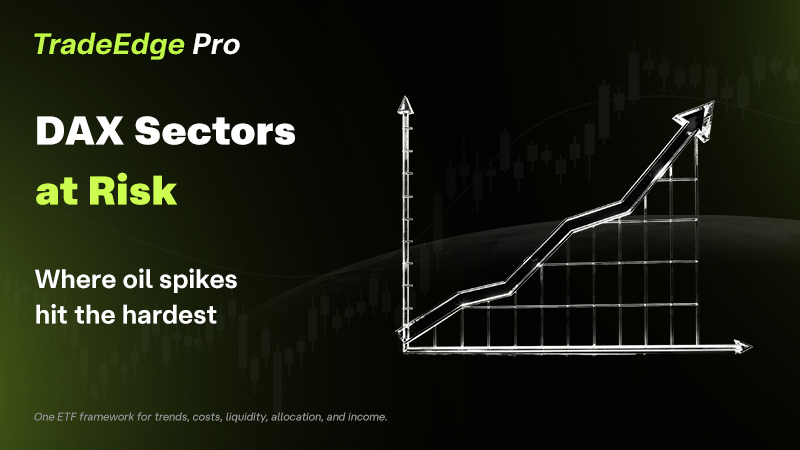 Which DAX Sectors Are Most Vulnerable to Oil Spikes? A 2026 Guide