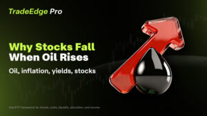 Why Do Stocks Fall When Oil Prices Rise in 2026? A Trader's Guide