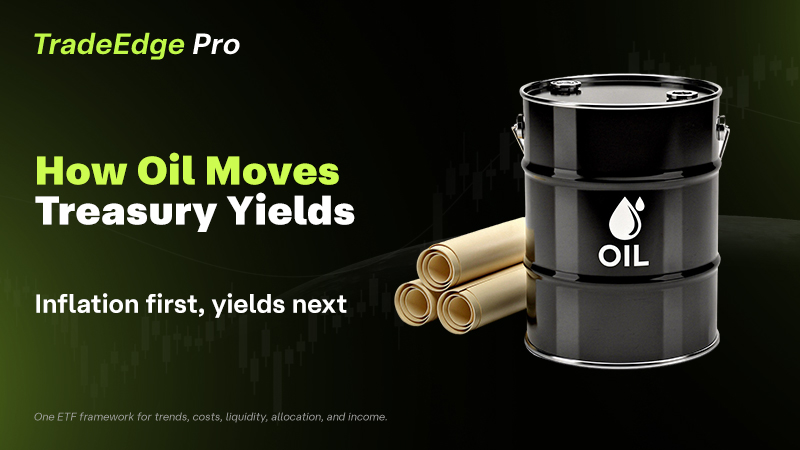 How Do Oil Prices Affect Treasury Yields? A Trader's Guide for 2026