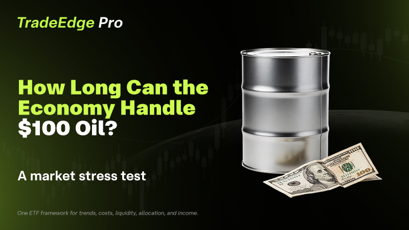 How Long Can the Economy Handle $100 Oil? A 2026 Analysis