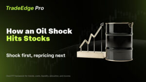 How Does an Oil Shock Affect the Stock Market in 2026?