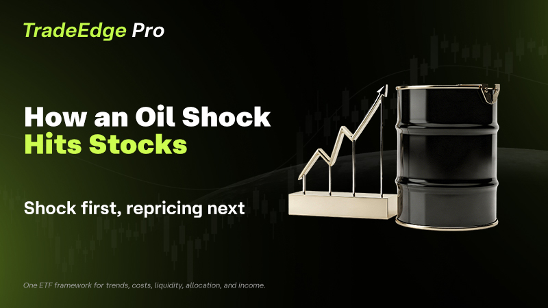 How Does an Oil Shock Affect the Stock Market in 2026?