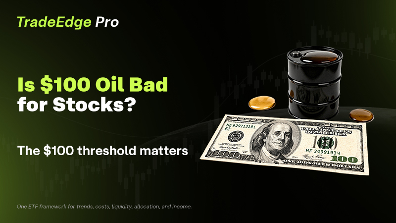 Is $100 Oil Bad for Stocks? A Trader's Guide for 2026